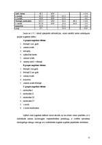 Referāts 'Laukkopība', 11.