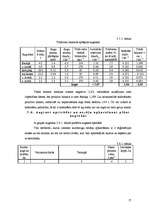 Referāts 'Laukkopība', 15.