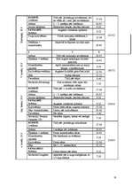 Referāts 'Laukkopība', 16.