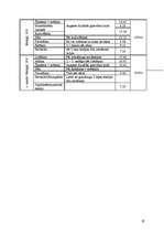 Referāts 'Laukkopība', 17.