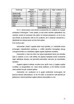 Referāts 'Laukkopība', 19.