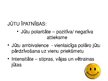 Prezentācija 'Jūtas', 3.