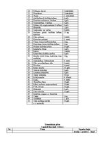 Referāts 'Tekstilmākslas pulciņa programma', 5.