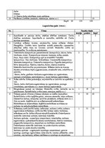 Referāts 'Tekstilmākslas pulciņa programma', 7.