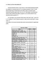 Referāts 'Inflācija Latvijā un tās sekas', 24.