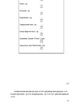 Referāts 'Inflācija Latvijā un tās sekas', 26.