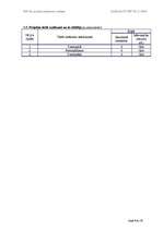 Biznesa plāns 'Projekts par datoru iegādi', 8.