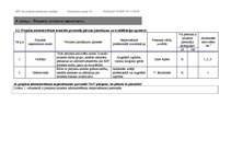 Biznesa plāns 'Projekts par datoru iegādi', 11.