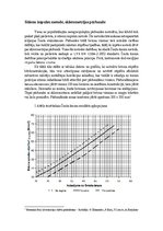 Konspekts 'Betonmācības praktiskais darbs', 3.