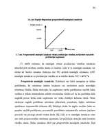 Referāts 'Izmaksas uzņēmējdarbībā, to noteikšana', 12.