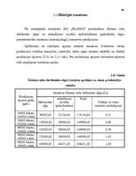 Referāts 'Izmaksas uzņēmējdarbībā, to noteikšana', 30.