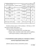 Referāts 'Izmaksas uzņēmējdarbībā, to noteikšana', 33.