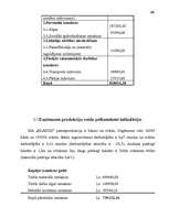 Referāts 'Izmaksas uzņēmējdarbībā, to noteikšana', 36.