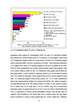 Diplomdarbs 'Administratīvi teritoriālā reforma Gaiķu pagastā un pagasta attīstības iespējas', 34.