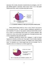Diplomdarbs 'Administratīvi teritoriālā reforma Gaiķu pagastā un pagasta attīstības iespējas', 41.