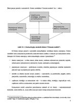 Referāts 'Konkurētspējas jēdziens un loma valsts un uzņēmumu līmenī', 4.
