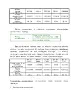 Referāts 'Uzņēmuma saimnieciskās darbības analīze', 34.