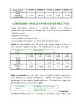 Referāts 'Uzņēmuma saimnieciskās darbības analīze', 36.