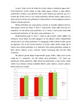Diplomdarbs 'Literatūras mācību stundu organizācijas iespējas jaunāko klašu skolēnu radošuma ', 54.