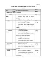 Diplomdarbs 'Literatūras mācību stundu organizācijas iespējas jaunāko klašu skolēnu radošuma ', 77.