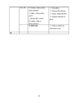 Diplomdarbs 'Literatūras mācību stundu organizācijas iespējas jaunāko klašu skolēnu radošuma ', 85.