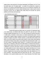 Referāts 'Bezdarbnieku skaita Latvijā prognozēšana', 4.