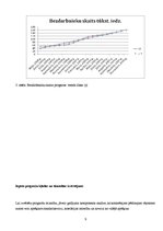 Referāts 'Bezdarbnieku skaita Latvijā prognozēšana', 9.