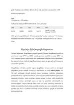 Konspekts 'Dažos vārdos par Latviju', 3.