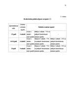 Referāts 'Latvijas sociāli ekonomiskās attīstības pamatproblēmas mūsdienās', 22.