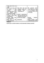 Prakses atskaite 'Kvalifikācijas eksāmens. No bitītes salds medutiņš', 7.