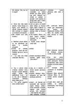 Prakses atskaite 'Kvalifikācijas eksāmens. No bitītes salds medutiņš', 11.