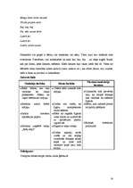 Prakses atskaite 'Kvalifikācijas eksāmens. No bitītes salds medutiņš', 14.