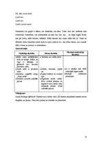 Prakses atskaite 'Kvalifikācijas eksāmens. No bitītes salds medutiņš', 16.