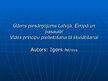 Prezentācija 'Ūdens piesārņojums Latvijā, Eiropā un pasaulē', 1.