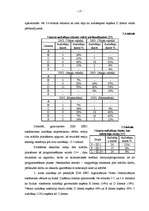 Referāts 'Skolas iekšējā kvalitātes novērtēšana', 15.