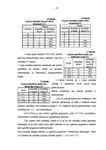 Referāts 'Skolas iekšējā kvalitātes novērtēšana', 16.