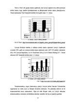 Referāts 'Monopolsituācija Latvijā un antipolisma likumdošana', 18.