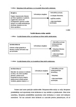 Prakses atskaite 'Pirmsdiploma juridiskās prakses ziņojums', 4.