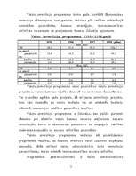 Referāts 'Valsts investīciju programma', 5.