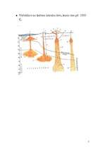 Referāts 'Vulkāni', 5.