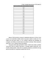 Diplomdarbs 'Pārskaņojama optiskā filtra pielietojuma izpēte CWDM sistēmās', 13.