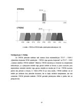 Diplomdarbs 'Pārskaņojama optiskā filtra pielietojuma izpēte CWDM sistēmās', 18.