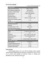 Diplomdarbs 'Pārskaņojama optiskā filtra pielietojuma izpēte CWDM sistēmās', 42.