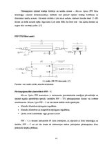 Diplomdarbs 'Pārskaņojama optiskā filtra pielietojuma izpēte CWDM sistēmās', 43.