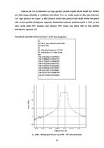 Diplomdarbs 'Pārskaņojama optiskā filtra pielietojuma izpēte CWDM sistēmās', 48.