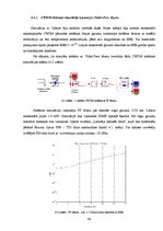 Diplomdarbs 'Pārskaņojama optiskā filtra pielietojuma izpēte CWDM sistēmās', 49.