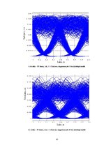 Diplomdarbs 'Pārskaņojama optiskā filtra pielietojuma izpēte CWDM sistēmās', 50.