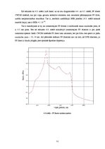 Diplomdarbs 'Pārskaņojama optiskā filtra pielietojuma izpēte CWDM sistēmās', 51.