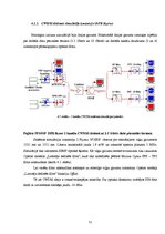 Diplomdarbs 'Pārskaņojama optiskā filtra pielietojuma izpēte CWDM sistēmās', 52.