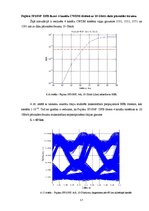 Diplomdarbs 'Pārskaņojama optiskā filtra pielietojuma izpēte CWDM sistēmās', 57.
